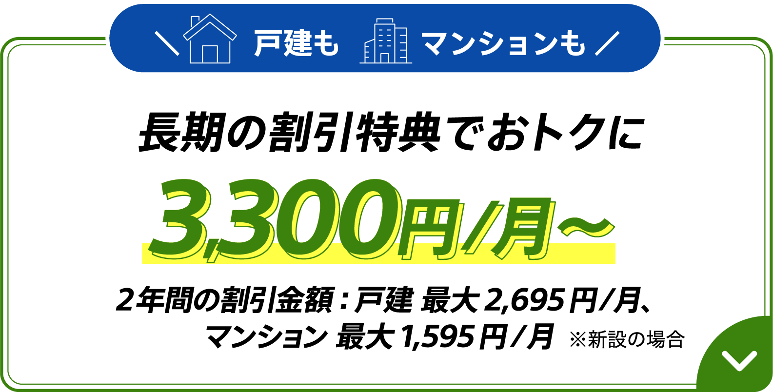 戸建もマンションも長期の割引特典でおトクに 3,300円/月~ 2年間の割引金額:戸建 最大2,695円/月、マンション 最大1,595円/月 ※新設の場合