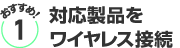 おすすめ１／部屋中がスッキリ!!