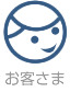 お客様