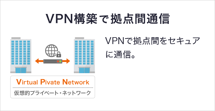 VPN構築で拠点間通信 VPNで拠点間をセキュアに通信