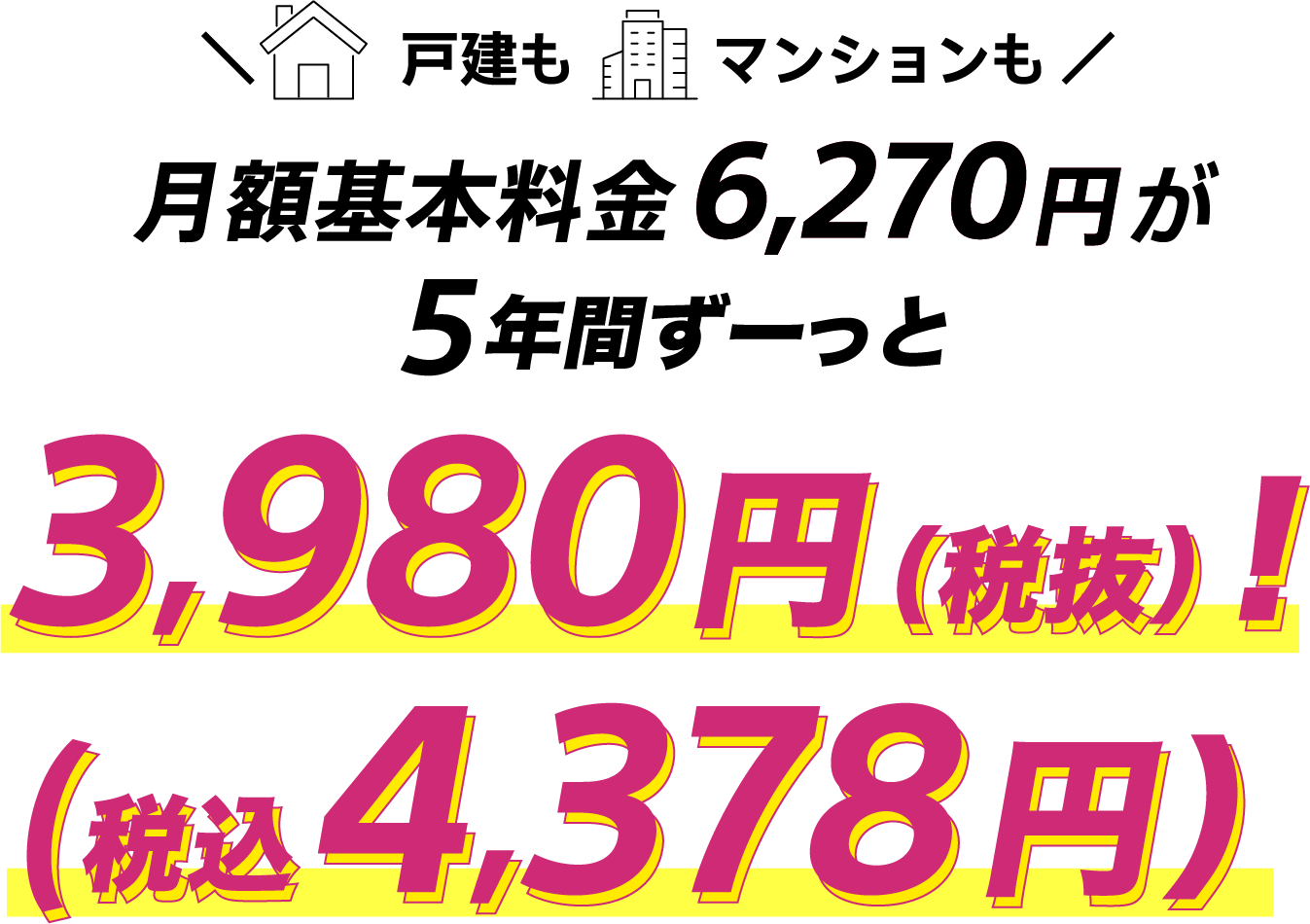 戸建もマンションも月額基本料金6,270円が5年間ずーっと 3,980円（税抜）（税込4,378円）