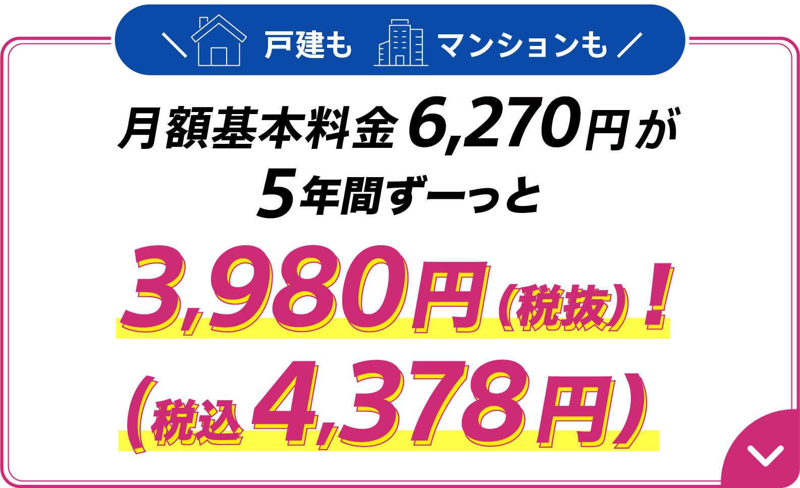戸建もマンションも月額基本料金6,270円が5年間ずーっと 3,980円（税抜）（税込4,378円）