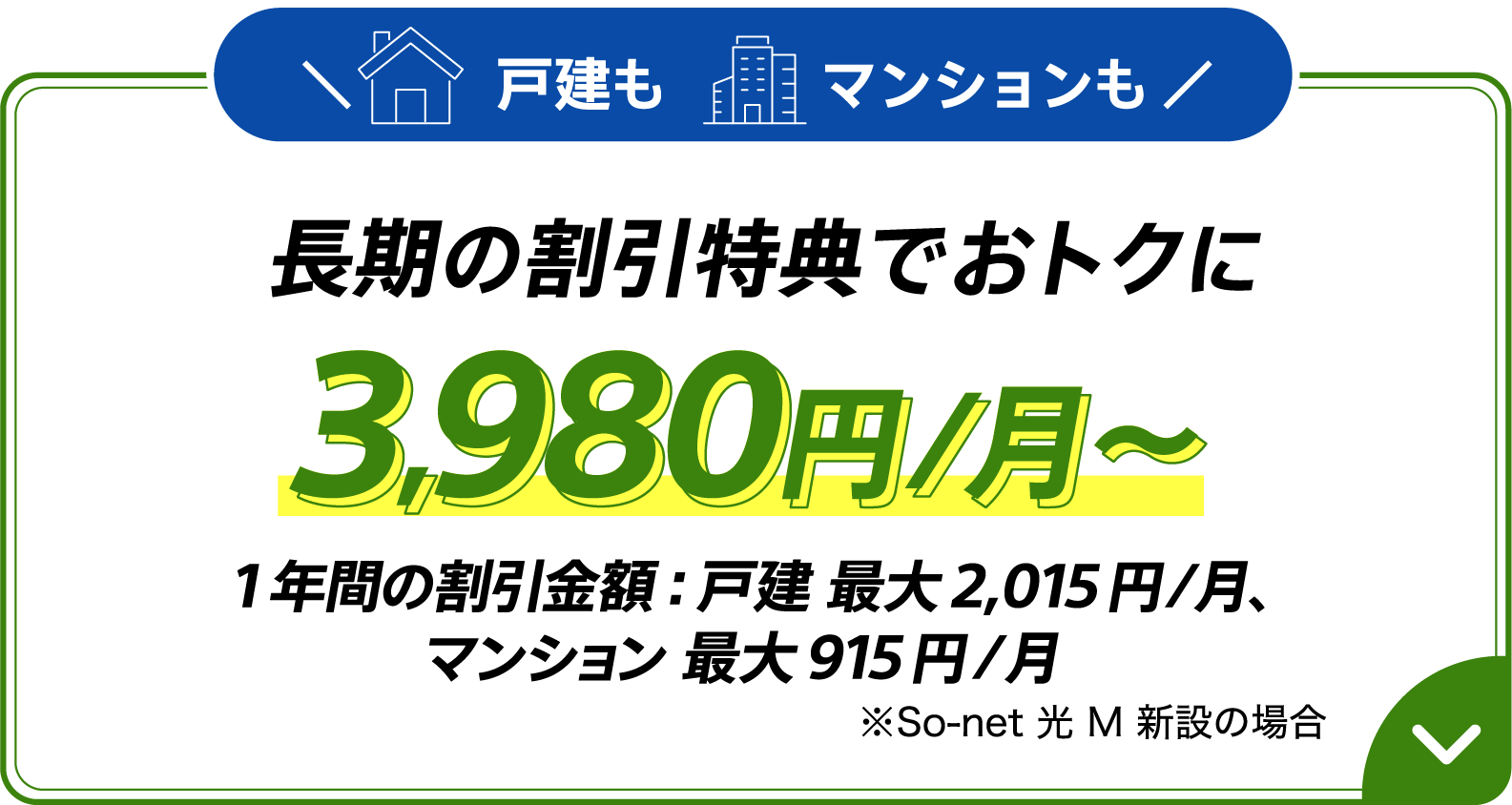 戸建もマンションも長期の割引特典でおトクに 3,980円/月～ 1年間の割引金額：戸建 最大2,015円/月、マンション 最大915円/月 ※So-net 光 M 新設の場合
