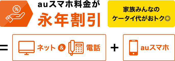 Auひかりならソネットがお得 So Net