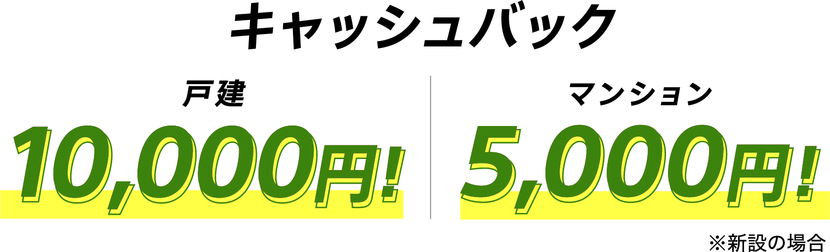 戸建もマンションもキャッシュバック 戸建10,000円キャッシュバック  マンション5,000円キャッシュバック ※新設の場合