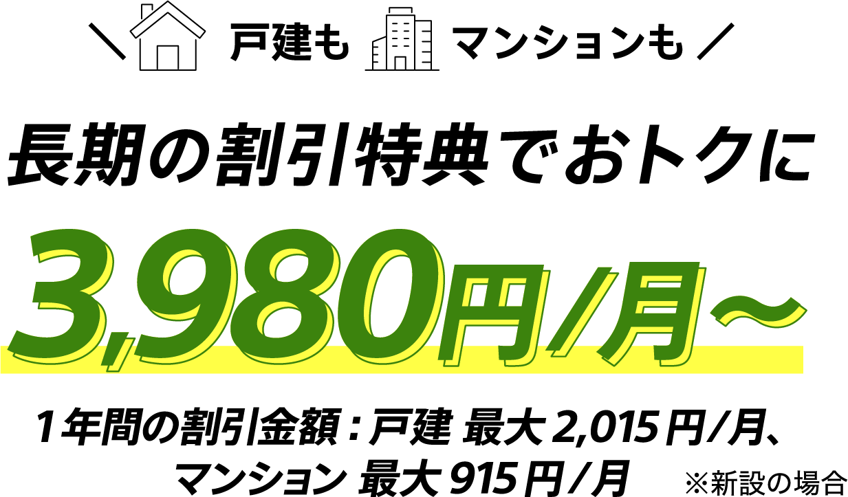 戸建もマンションも長期の割引特典でおトクに 3,980円/月~ 1年間の割引金額:戸建 最大2,015円/月、マンション 最大915円/月 ※新設の場合