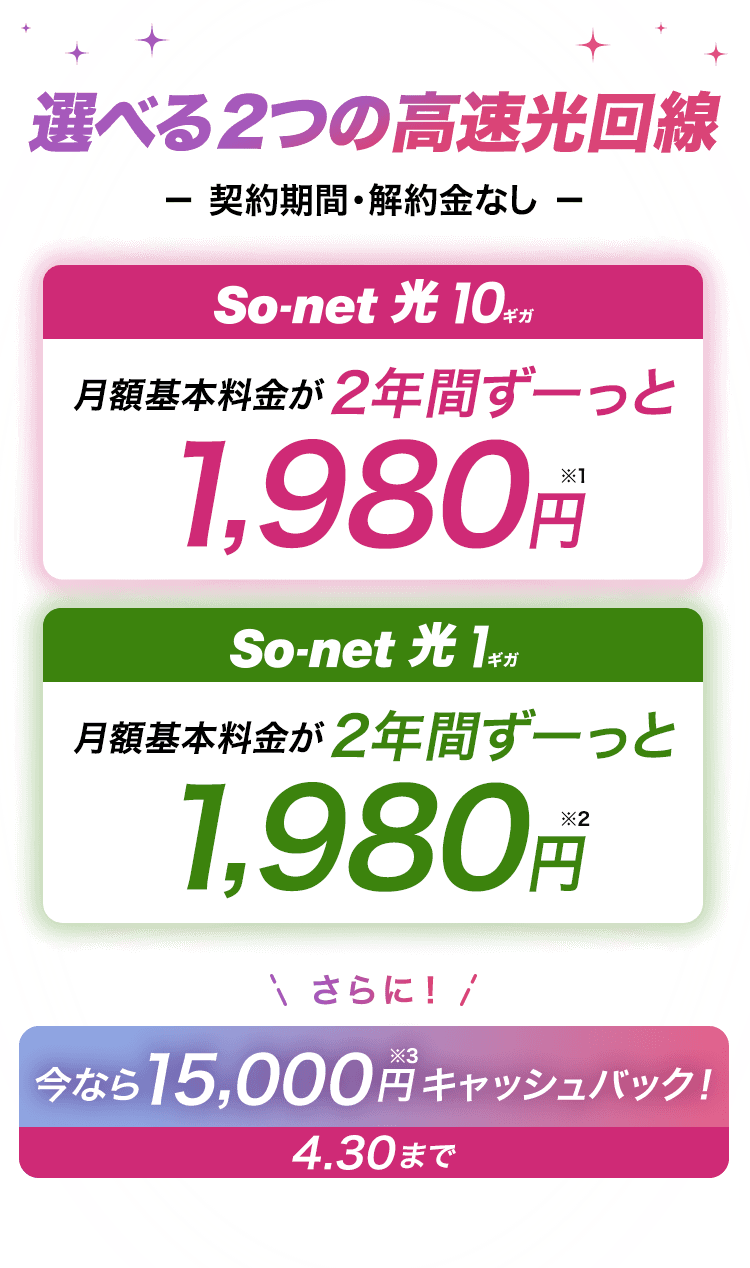 選べる2つの高速回線 契約期間・解約金なし ソネット光 10ギガは月額基本料金 2年間ずーっと1,980円※1 ソネット 光 1ギガは月額基本料金 2年間ずーっと1,980円※2 どちらもさらに今なら期間限定キャンペーン 15,000円キャッシュバック実施中※3 4/30まで