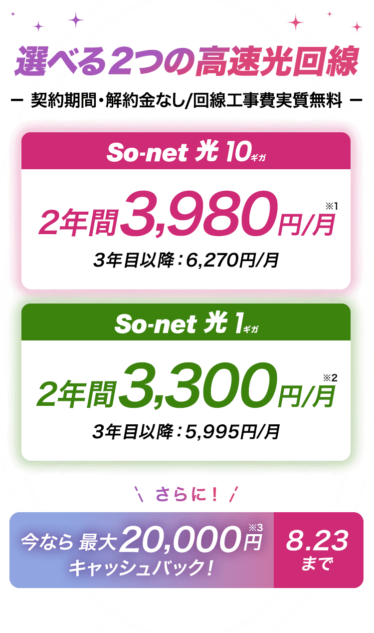 ​選べる​2つの​高速回線 契約期間・解約金なし・回線工事費実質無料　ソネット光 10ギガは​3,980円/月※1～ 2年間 最大2,290円/月割引 ソネット 光 1ギガは​3,300円/月～※2 2年間 最大2,695円/月割引 さらに​今なら​期間限定キャンペーン最大20,000円※3キャッシュバック 8/23まで​