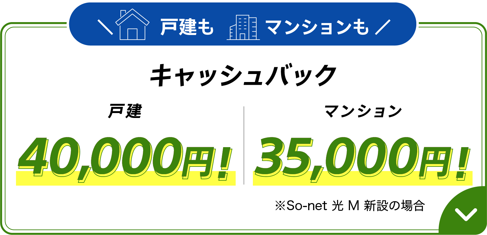 戸建もマンションもキャッシュバック 戸建40,000円、マンション35,000円 ※So-net 光 M 新設の場合