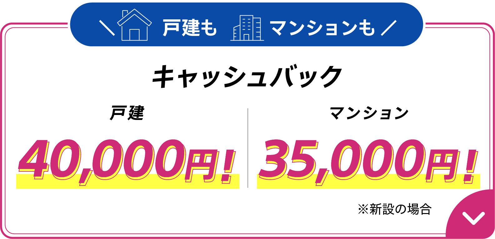 戸建もマンションもキャッシュバック 戸建40,000円、マンション35,000円 ※新設の場合
