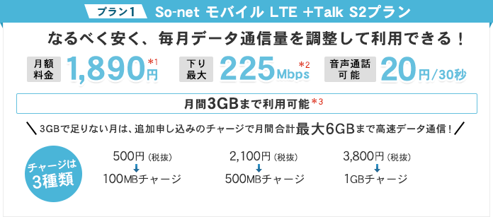So-net モバイル LTE +Talk S2プラン
