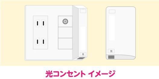 光コンセントやLANポートがあるか確認する