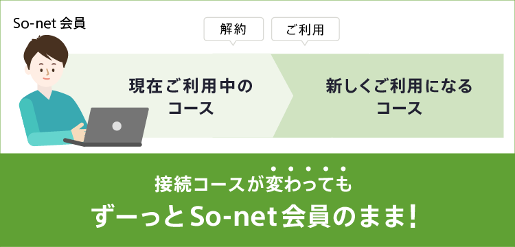 So-net会員　現在ご利用中のコース　解約　ご利用中　新しくご利用になるコース　接続コースが変わってもずーっとSo-net会員のまま！