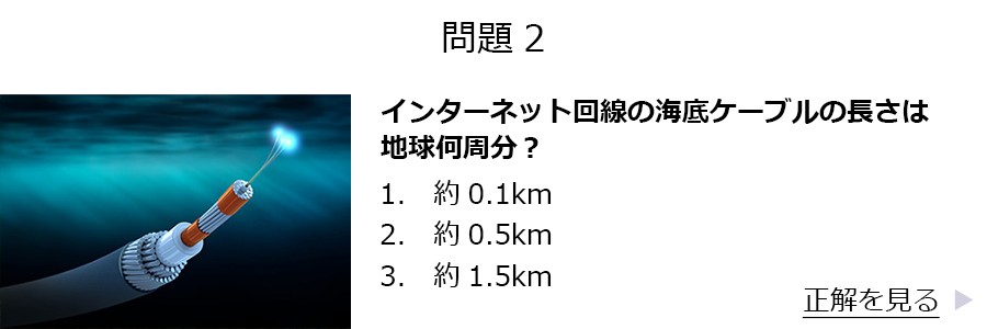 クイズ：インターネット回線の海底ケーブルの長さは地球何周分？