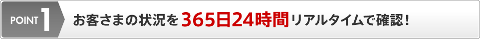 POINT1 お客さまの状況を365日24時間リアルタイムで確認！