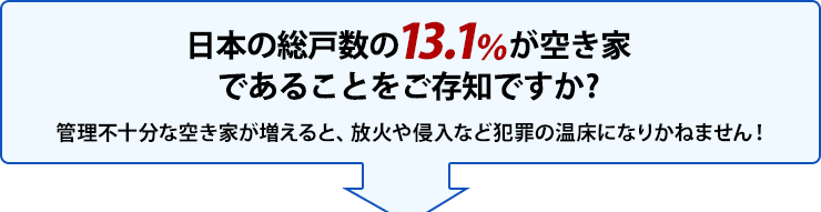 日本の総戸数の13.1％が空き屋であることをご存知ですか？管理不十分な空き家が増えると、放火や侵入など犯罪の温床になりかねません！