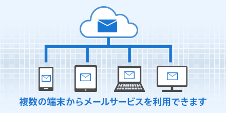 複数の端末からメールサービスを利用できます