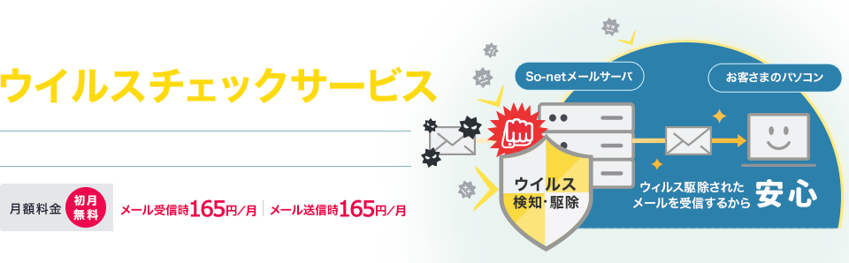 送受信メールに対してウイルスの検知および駆除を自動的に行うサービス、ウイルスチェックサービス。対象コースは全接続コース／メンバーズコース／メンバーズコース for Bizをご利用されているお客さまは、本サービスをお申し込みいただけます。月額料金はメール受信165円／月、メール送信165円／月で初月は無料です。ドコモ光をご利用のお客さまなら、ずーっと無料！