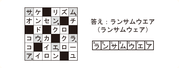 答え：ランサムウェア