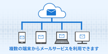 IMAPサービス　複数の端末からメールサービスを利用できます