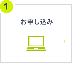 1.お申し込み (WEB or 電話)