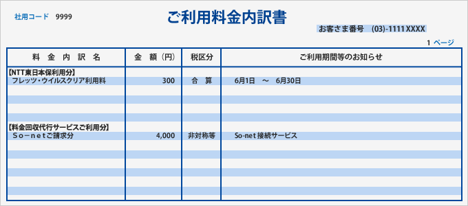 NTTから送付される明細例