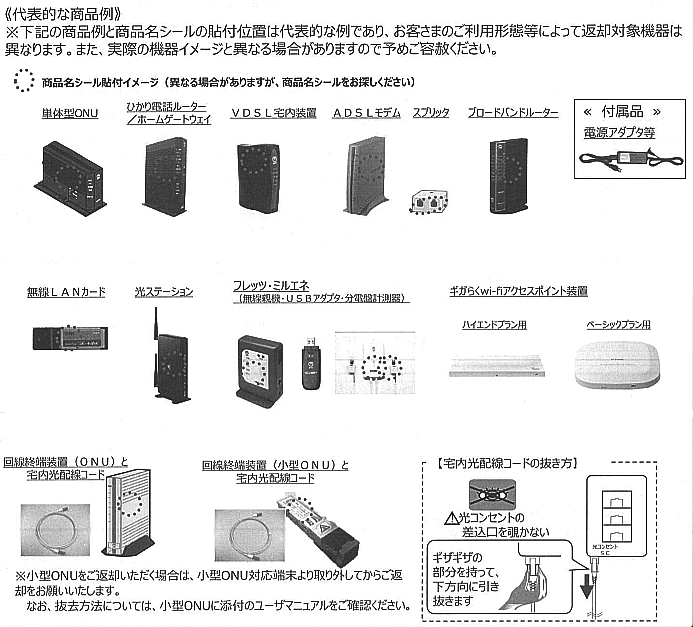 So Net 光 解約時のレンタル機器返却について知りたい 会員サポート So Net