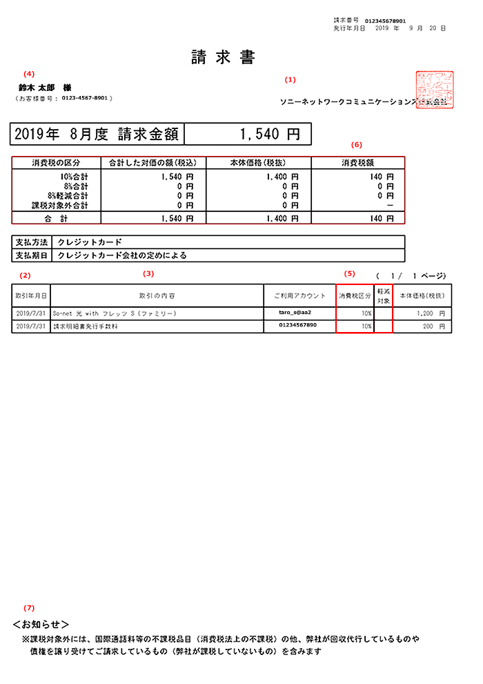 請求明細書 領収書 退会証明書を発行してほしい 会員サポート So Net