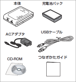 So Net モバイル Wimax 解約時のレンタル機器返却について知りたい 会員サポート So Net