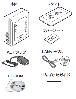 So Net モバイル Wimax 解約時のレンタル機器返却について知りたい 会員サポート So Net