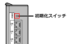 So Net 光の設定の初期化方法を知りたい ルーターのパスワードが分からない 会員サポート So Net