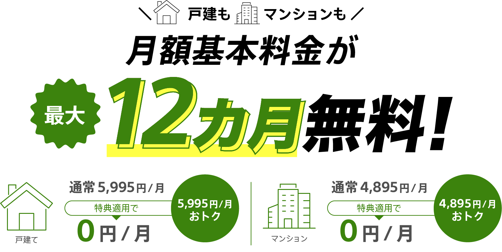 月額基本料金 割引特典 戸建もマンションも月額基本料金が最大12カ月無料!戸建通常5,995円/月が特典適用で0円/月(5,995円/月おトク)マンション通常4,895円/月が特典適用で0円/月(4,895円/月おトク)
