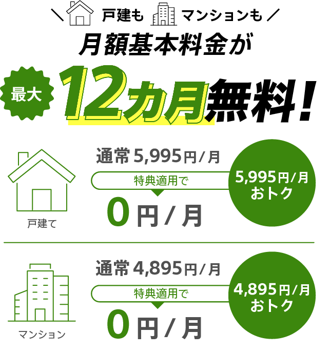月額基本料金 割引特典 戸建もマンションも月額基本料金が最大12カ月無料!戸建通常5,995円/月が特典適用で0円/月(5,995円/月おトク)マンション通常4,895円/月が特典適用で0円/月(4,895円/月おトク)